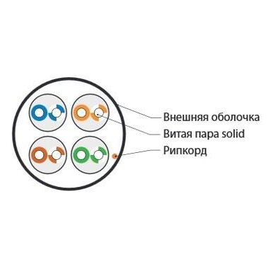 Кабель витая пара U/UTP кат.5E 4х2х24AWG solid LSZH нг(А)-HF UUTP4-C5E-S24-IN-LSZH-GY-305 сер. (м) Hyperline 42045