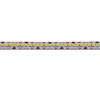 Светодиодная лента ALFA