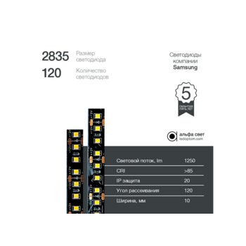 Светодиодная лента Black