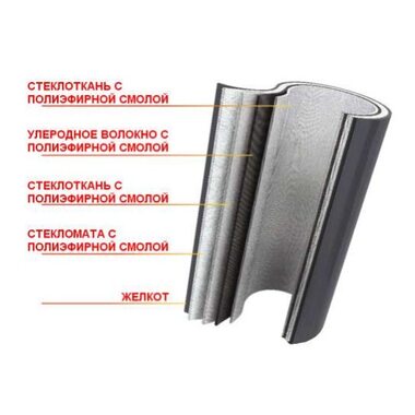 Композитный столб H1000 9W 220V RGB