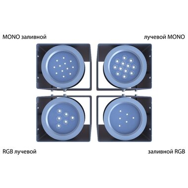 Светильник односторонний лучевой D100 8W 220V IP65 10,25,45,60° на светодиодах CREE (США)