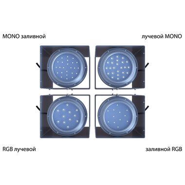 Светильник двухсторонний лучевой D155 2*36W 24V IP65 10,25,45,60° на светодиодах CREE (США) RGB