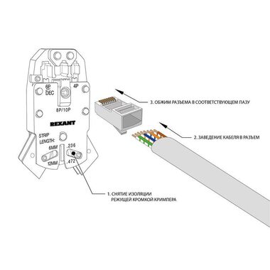 Джек комп. 8P-8C кат.5е (уп.100шт) Rexant 05-1021