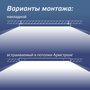 Светильник светодиодный 36Вт 6500К 176-264В 595х595х18 ДВО офисный призма панель КОСМОС KOC_DVO36W6.5K_PR